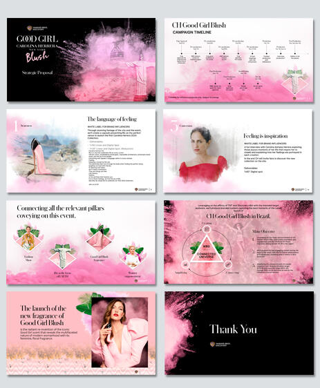 Posts para Redes Sociales